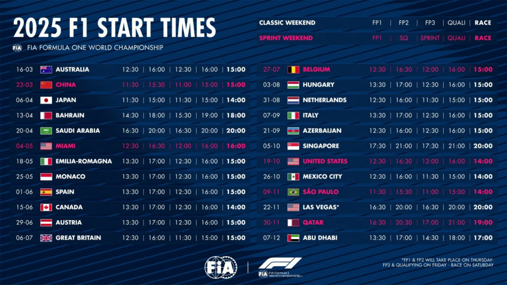 The big change to start times for the 2025 F1 races comes in Las Vegas, moved back by two hours. 