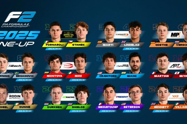 2025 Formula 2 grid